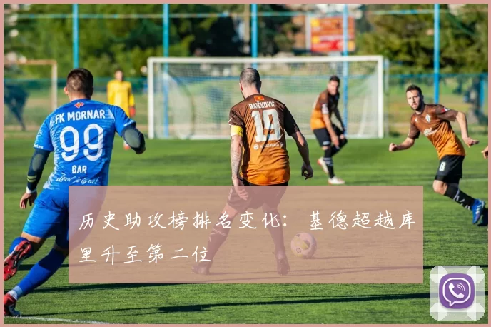 历史助攻榜排名变化:基德超越库里升至第二位